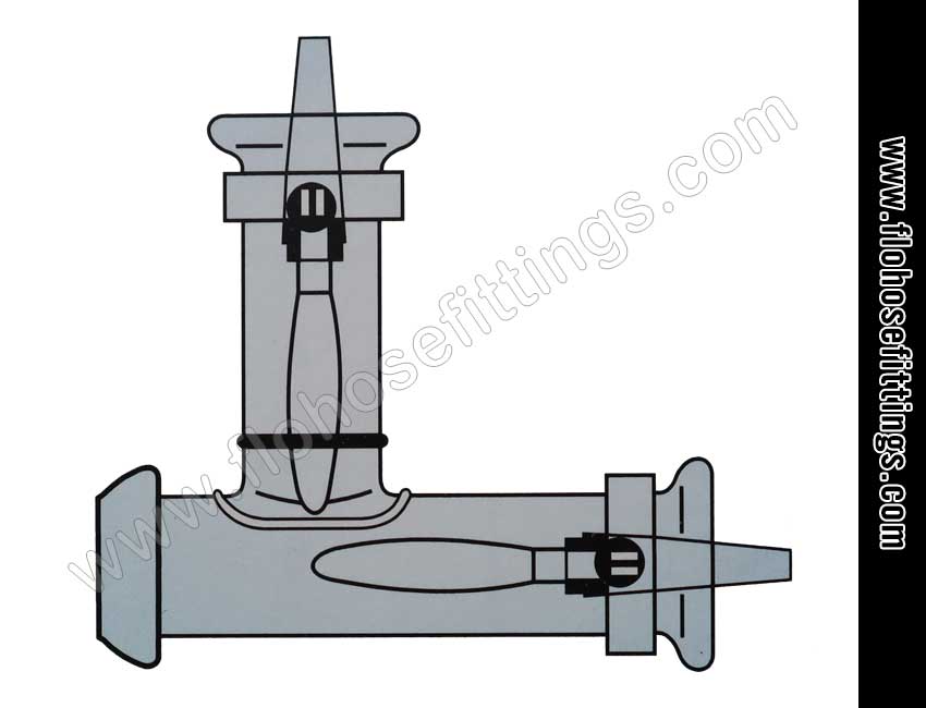 Perrot type Couplings & Fittings